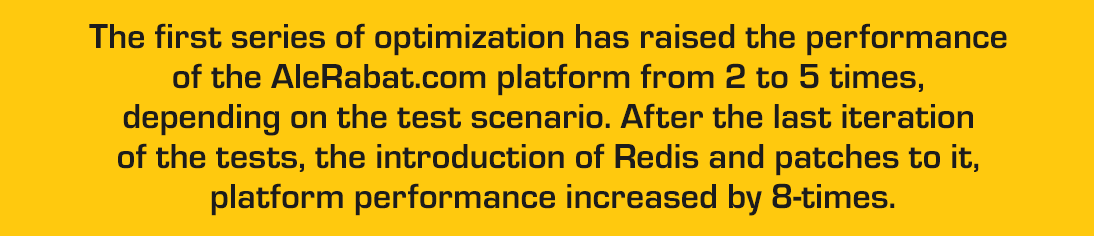 Performance tests and server management