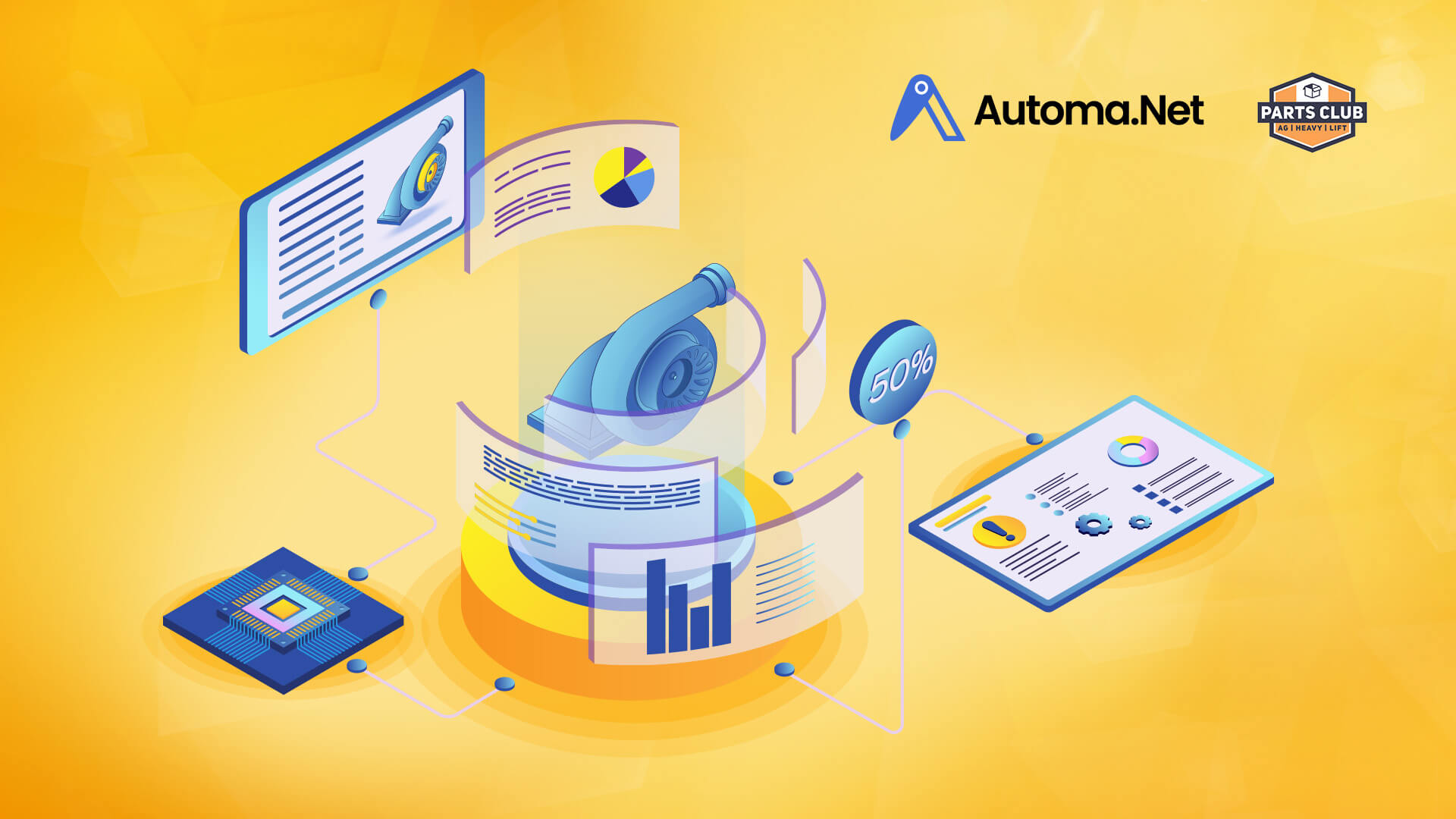 AKS-based infrastructure for PartsClub and Automa.Net