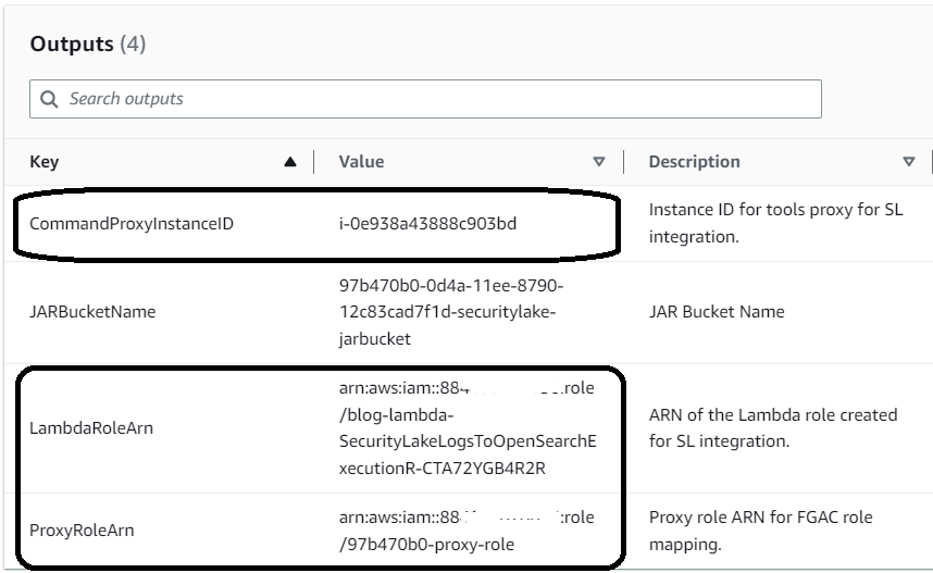 Obtain transform and deliver events published by Amazon Security