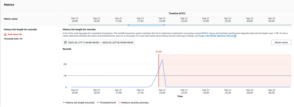 Proactive insights from the Amazon DevOps Guru for RDS