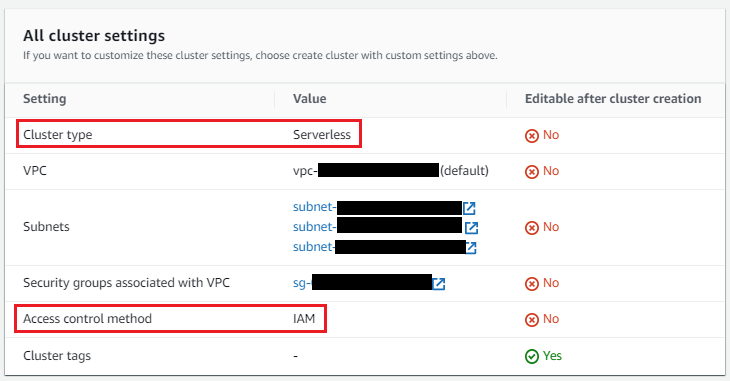 Stream data using Amazon DocumentDB Amazon MSK Serverless and Amazon MSK Connect