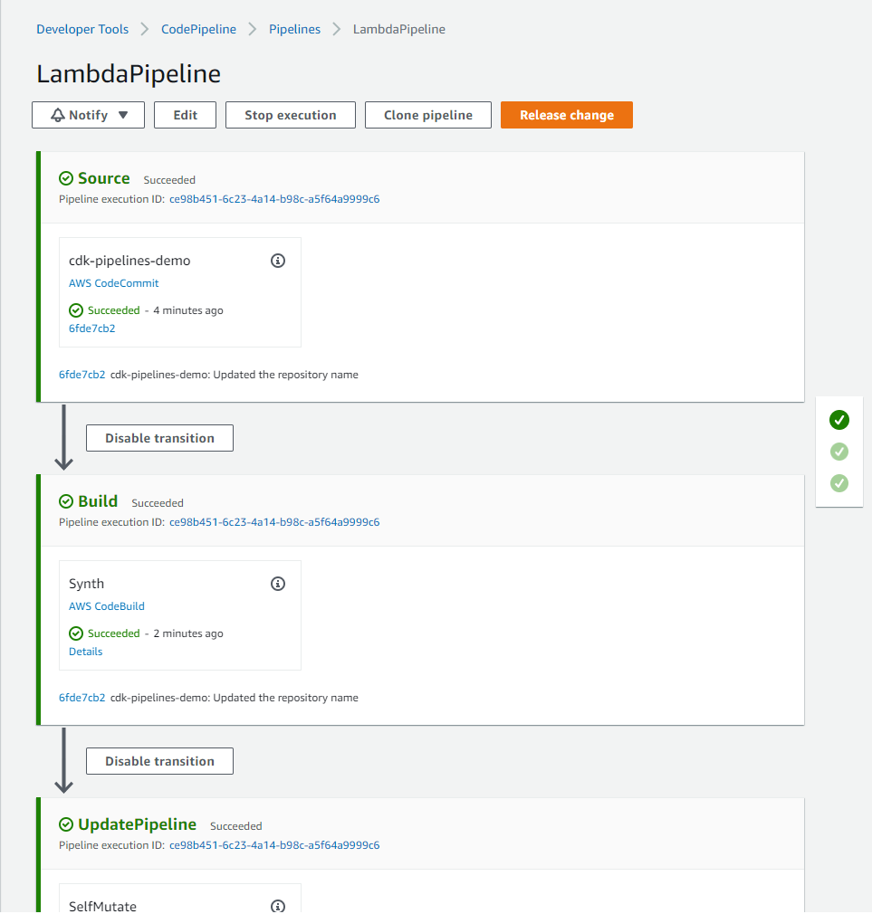 Create a CICD pipeline for NET Lambda functions using AWS CDK pipelines