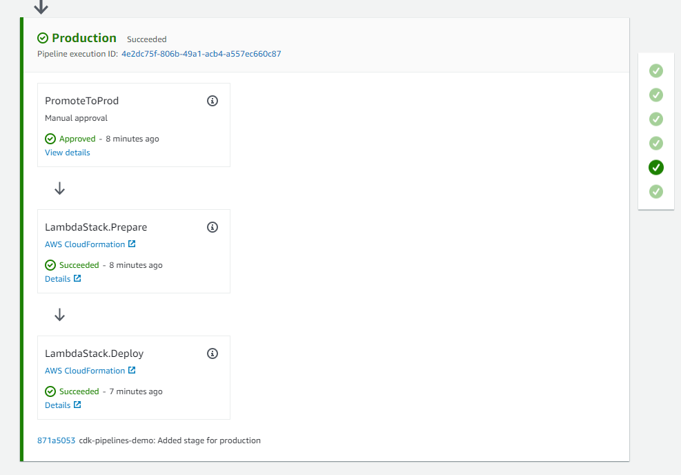 Create CICD pipeline for NET Lambda functions using AWS CDK pipelines