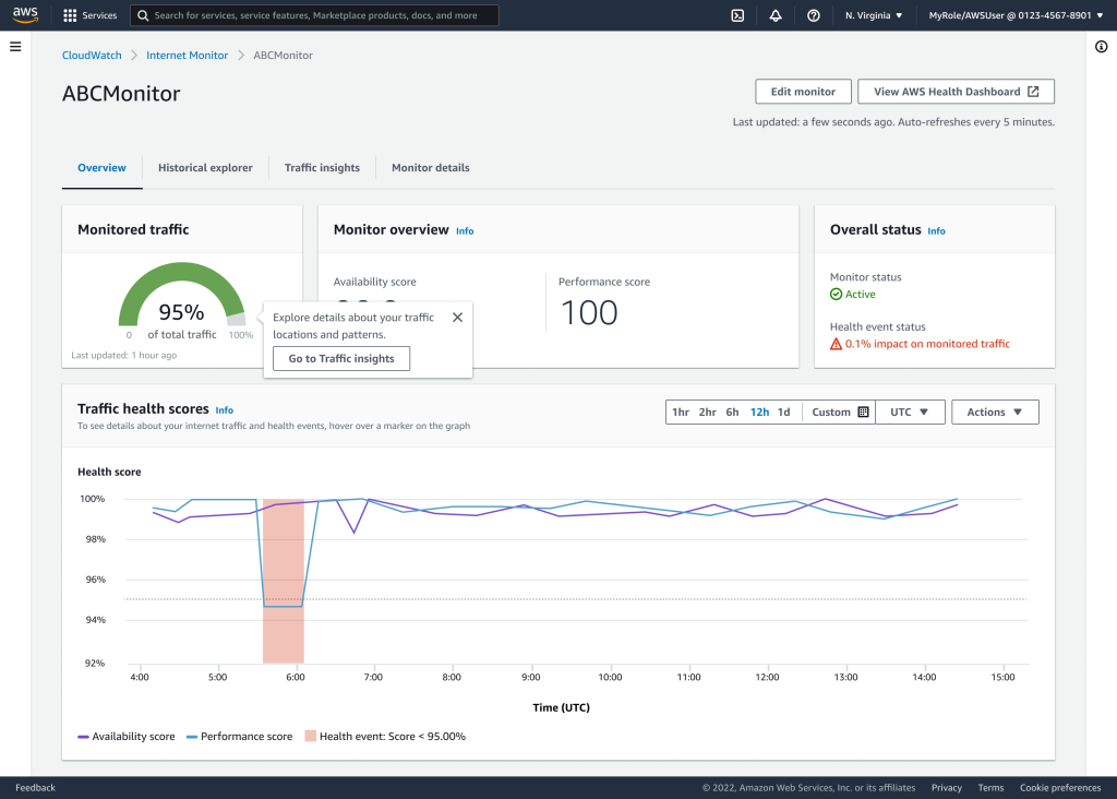 Use Amazon CloudWatch Internet Monitor to get better insights into your online experience