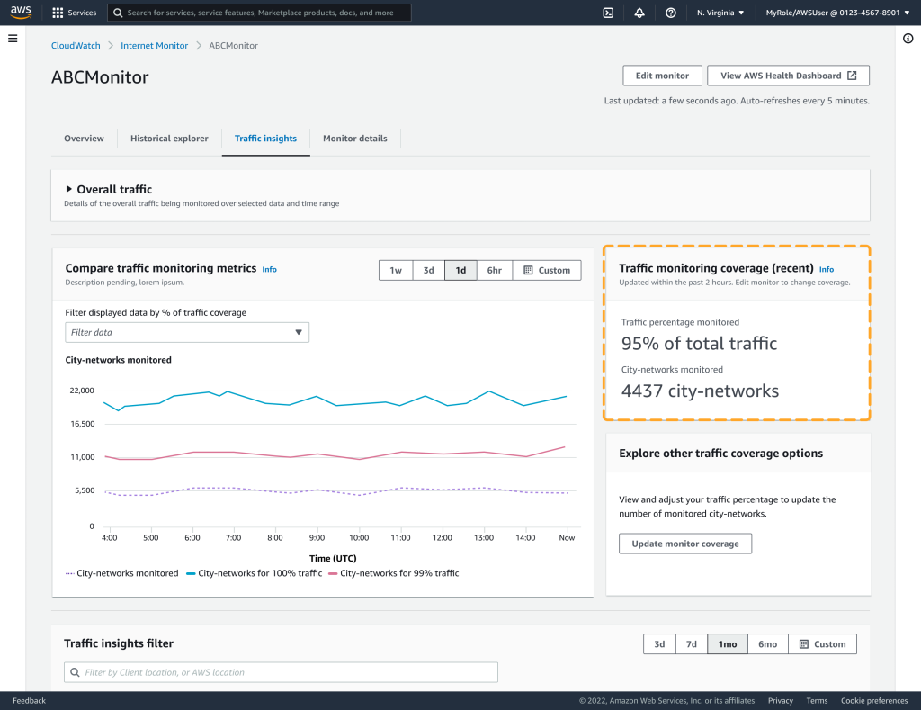 Use Amazon CloudWatch Internet Monitor to get better insights into your online experience