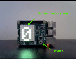 Manage the status of IoT devices anywhere using AWS IoT Device Shadow and AWS IoT Greengrass 1 service.