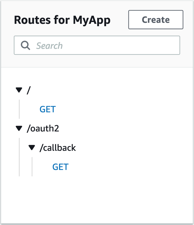 Reduce risk by implementing HttpOnly cookie authentication in Amazon API Gateway